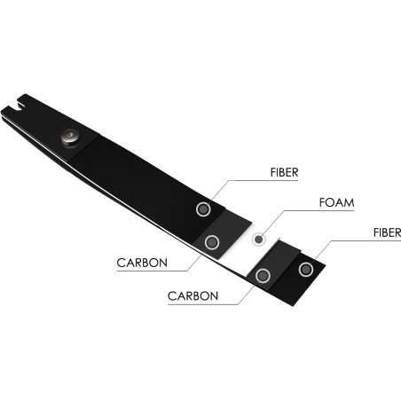 Branches Kinetic Honoric v2 en Carbon / Foam