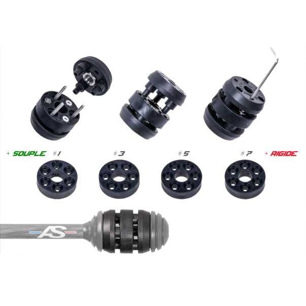 Arc Système Kit V-Box