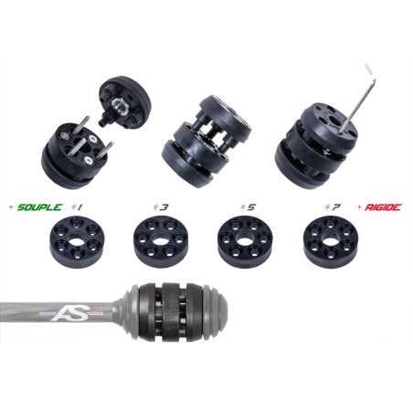 Arc Système Kit V-Box