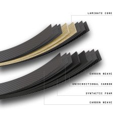Branches d'arc classique Hoyt Grand Prix Metrix Syntactic Foam Core 2