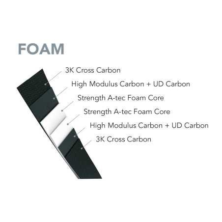 Sébastien Flute Newtron ILF