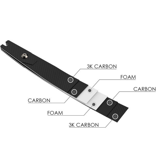 Branches ILF Kinetic Fury X