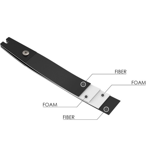 Branches arc classique ILF Kinetic Avantage v2