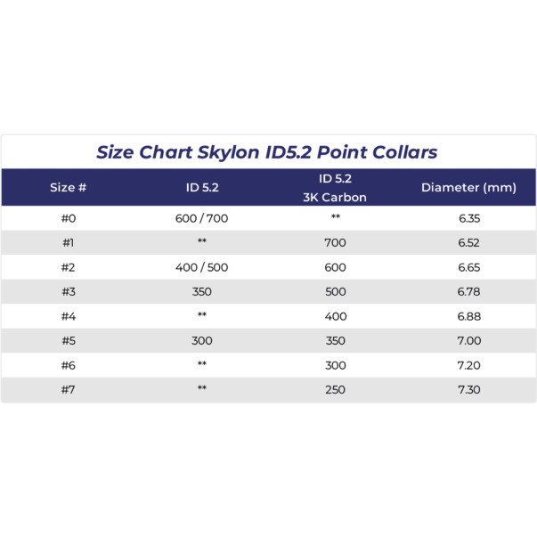 Skylon Point Collars ID5.2