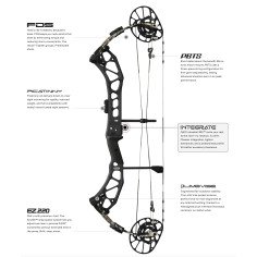 PSE Force DS Package 2