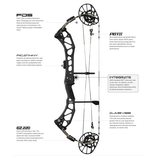 PSE Force DS Package