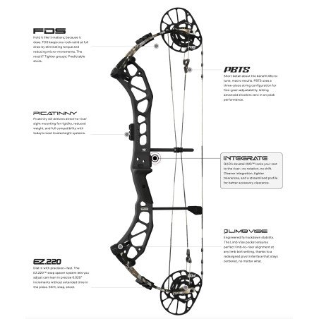 PSE Force DS Package