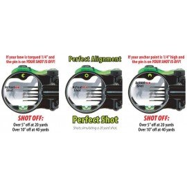 IQ Bowsights Ultra Lite 2