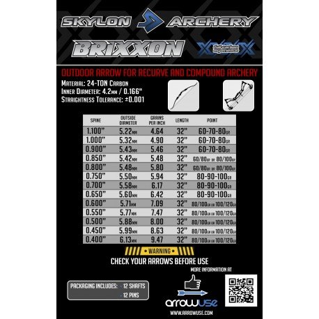 Skylon Brixxon