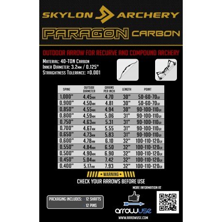Skylon Paragon