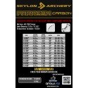 Skylon Paragon
