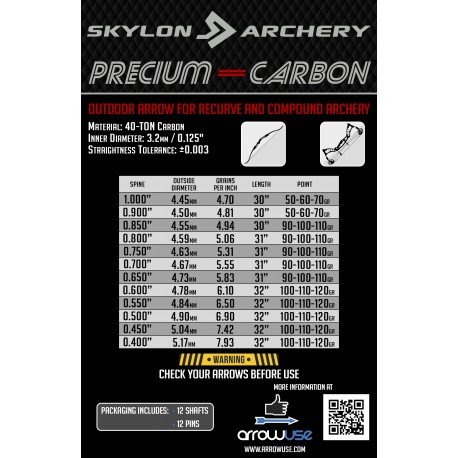 Skylon Precium