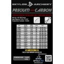 Skylon Precium
