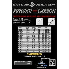 Skylon Precium