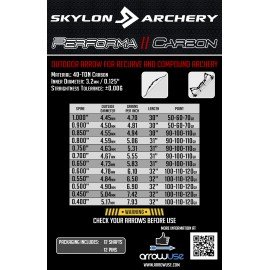 Skylon Performa