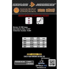 Skylon Bruxx 23