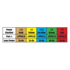 Specialty Archery Product Podium Verre correcteur