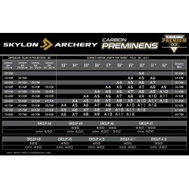 Skylon Preminens / douzaine 2