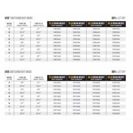 Mathews Module SW