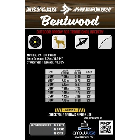 Skylon Bentwood montée