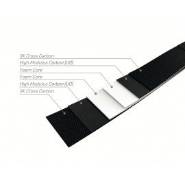 Sébastien Flute ISO Pro ILF 2