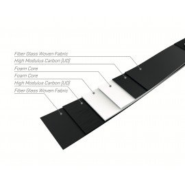Sébastien Flute EVO ILF 2