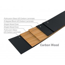 Sébastien Flute NEO Carbone ILF 2