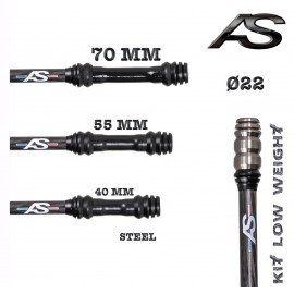 Arc Système AIM