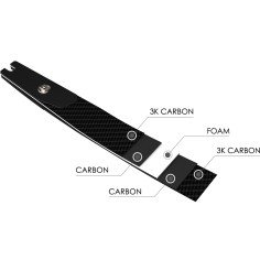 Branches ILF Kinetic New Vaultage 2