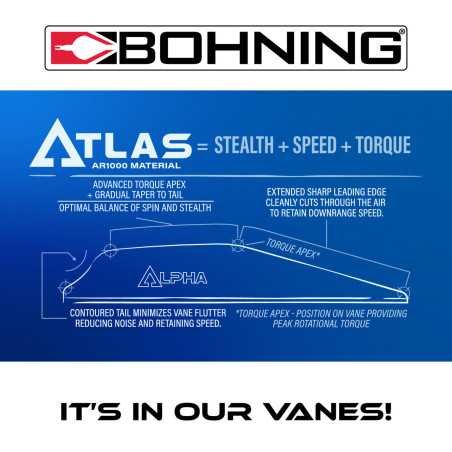 Plume plastique Bohning Atlas 2.8"