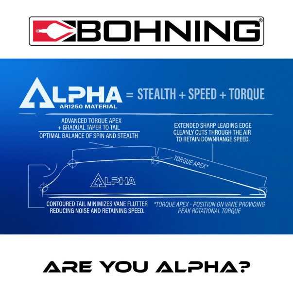 Plume plastique Bohning Alpha 2.8"